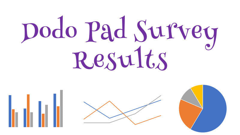 Dodo Padlers Speak! Survey Results Are In